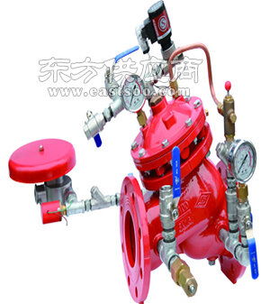 吉林熱力閥門(mén)廠(chǎng)家 吉林玫德 黑龍江玫德圖片