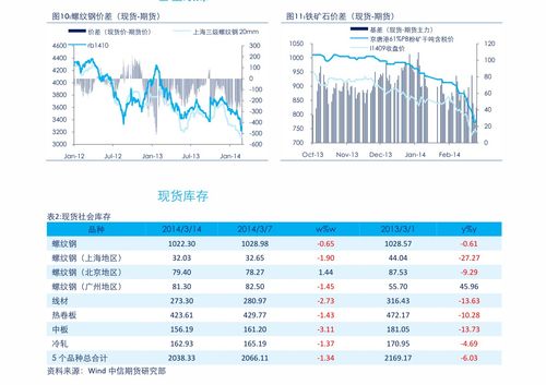 億通科技（300211）并購案 信息系統集成服務的戰略布局與交易詳情
