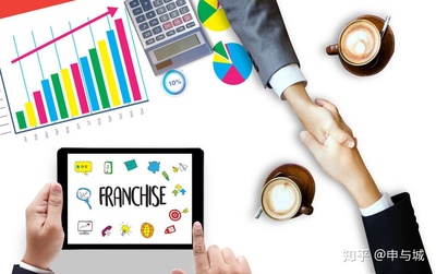 互聯網創業，ICP經營許可證 辦理流程、難點與實用指南