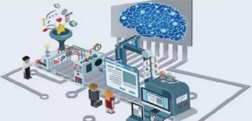 家電企業加速邁向智能制造 互聯網工廠建設與經營性互聯網服務的深度融合